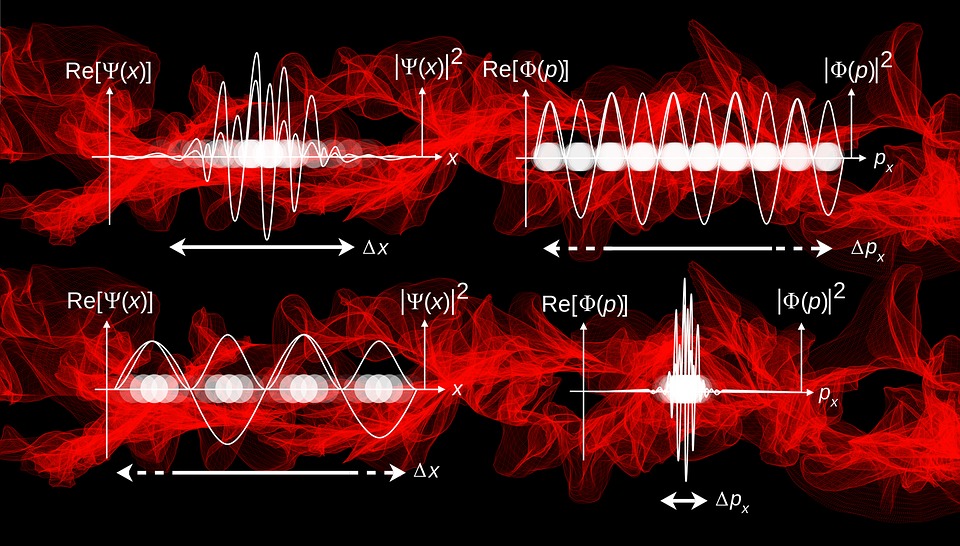 Quantum Mechanics, Physics, Atoms, Nuclear Physics